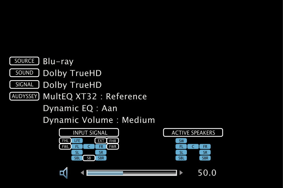 GUI Information ex1 XT32 De